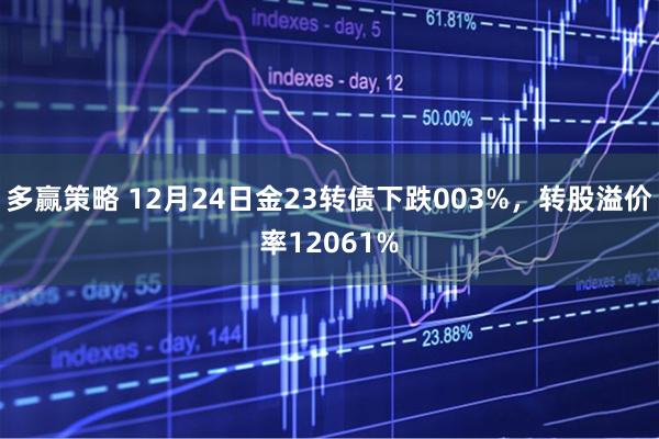 多赢策略 12月24日金23转债下跌003%，转股溢价率12061%